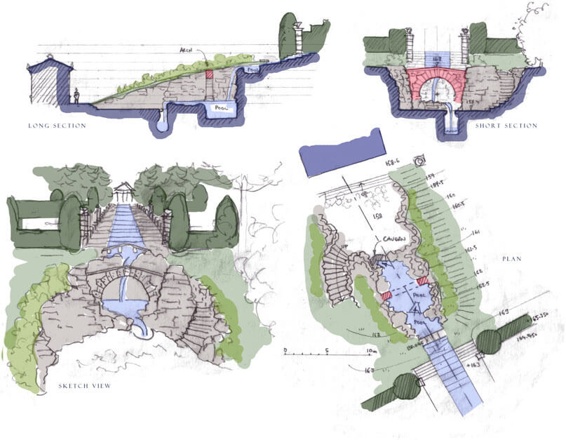 Italian Garden - Iain Exley Architects and Designers